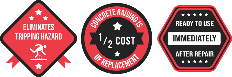 Concrete Lifting Benefits